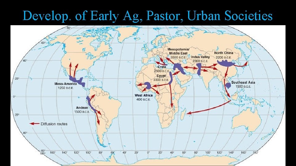 Develop. of Early Ag, Pastor, Urban Societies • Ag surplus to development • Geography