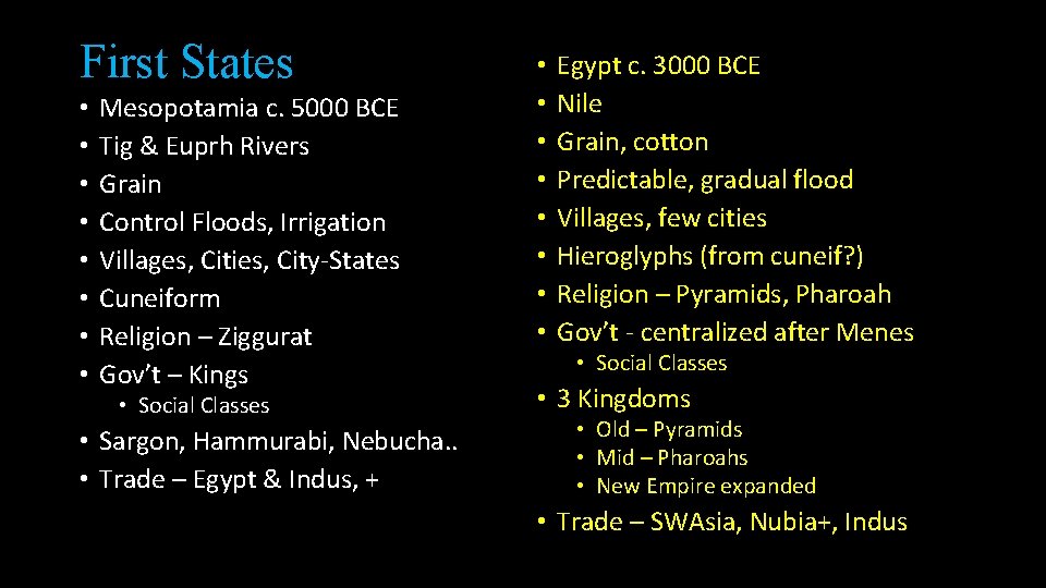 First States • • Mesopotamia c. 5000 BCE Tig & Euprh Rivers Grain Control