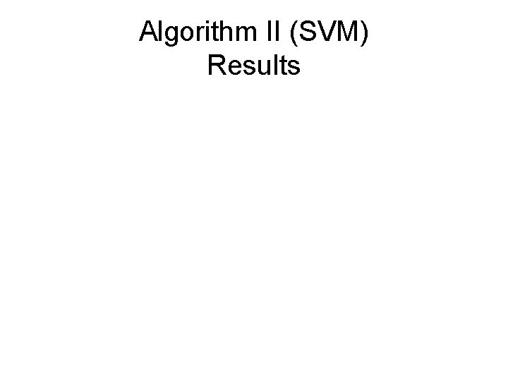 Algorithm II (SVM) Results 
