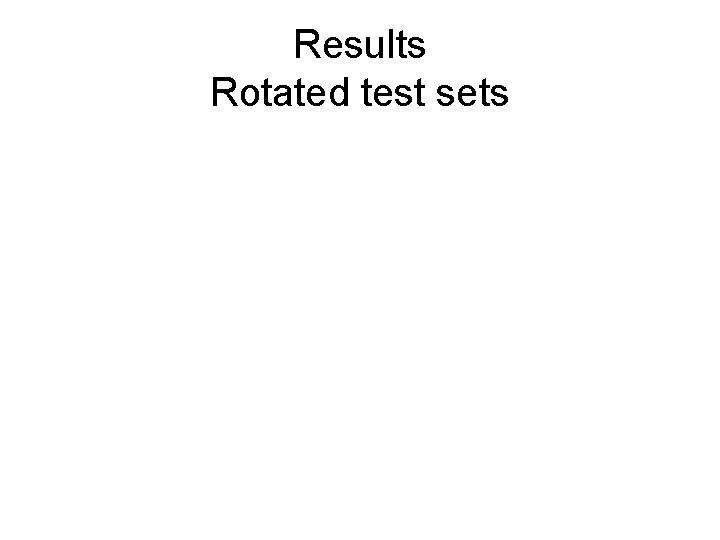 Results Rotated test sets 