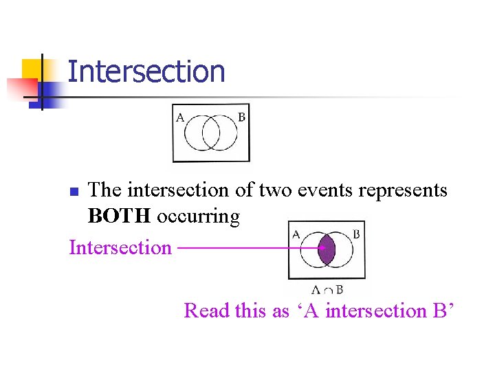 Intersection The intersection of two events represents BOTH occurring Intersection n Read this as