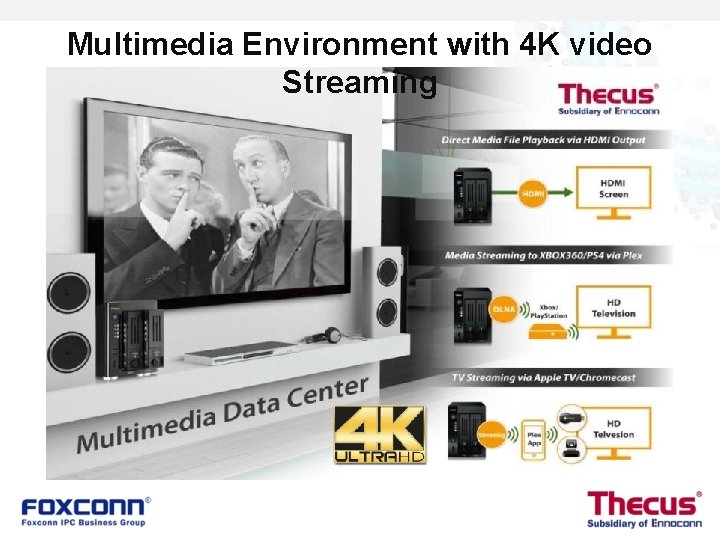 Multimedia Environment with 4 K video Streaming 