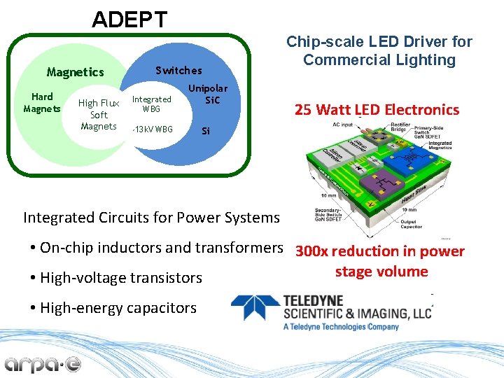 ADEPT Magnetics Hard Magnets High Flux Soft Magnets Chip-scale LED Driver for Commercial Lighting