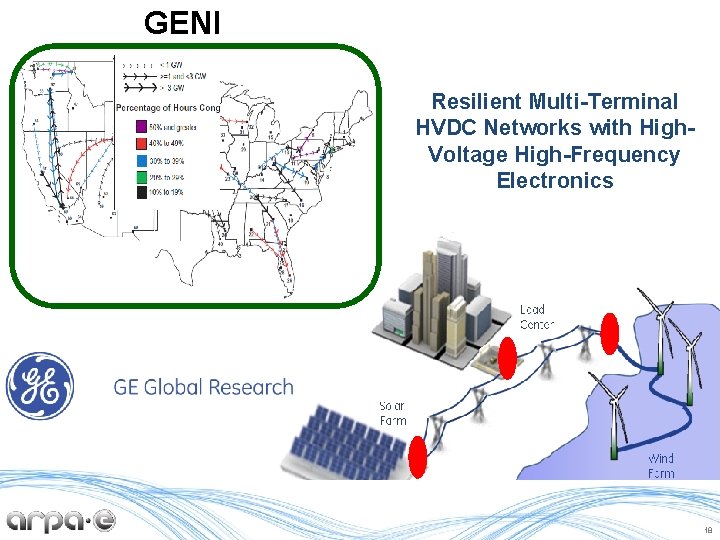 GENI Resilient Multi-Terminal HVDC Networks with High. Voltage High-Frequency Electronics 18 