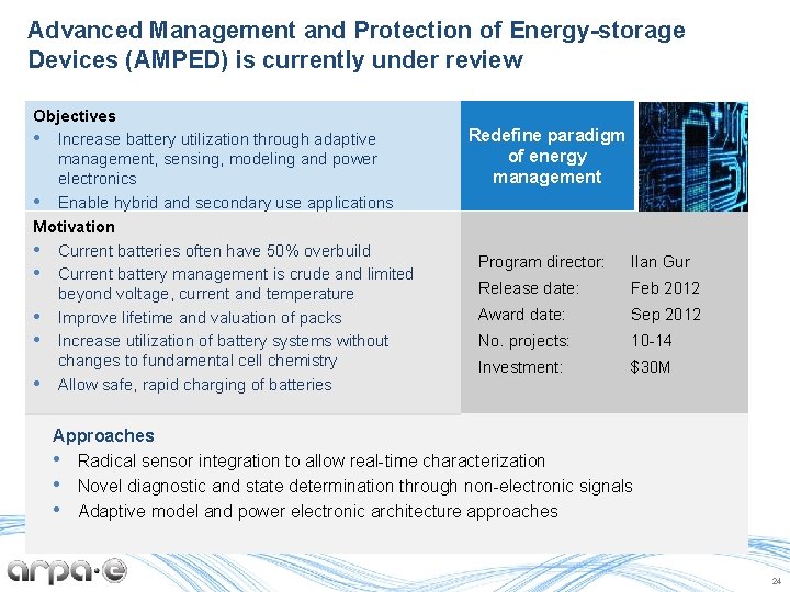 Advanced Management and Protection of Energy-storage Devices (AMPED) is currently under review Objectives •