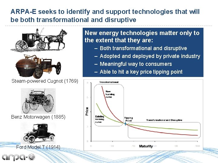 ARPA-E seeks to identify and support technologies that will be both transformational and disruptive
