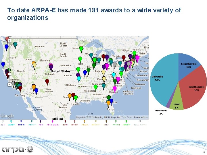 To date ARPA-E has made 181 awards to a wide variety of organizations 6