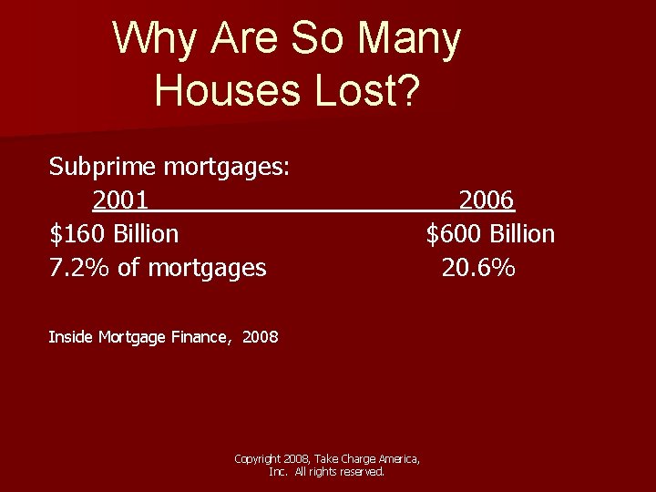 Why Are So Many Houses Lost? Subprime mortgages: 2001 $160 Billion 7. 2% of