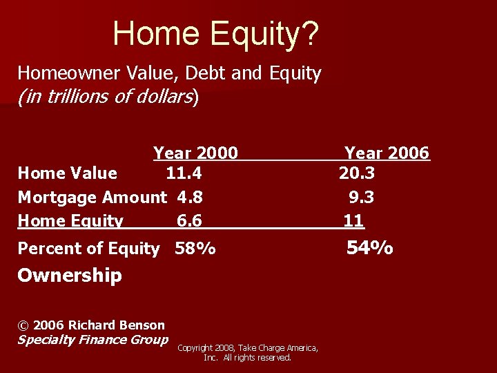 Home Equity? Homeowner Value, Debt and Equity (in trillions of dollars) Year 2000 Home