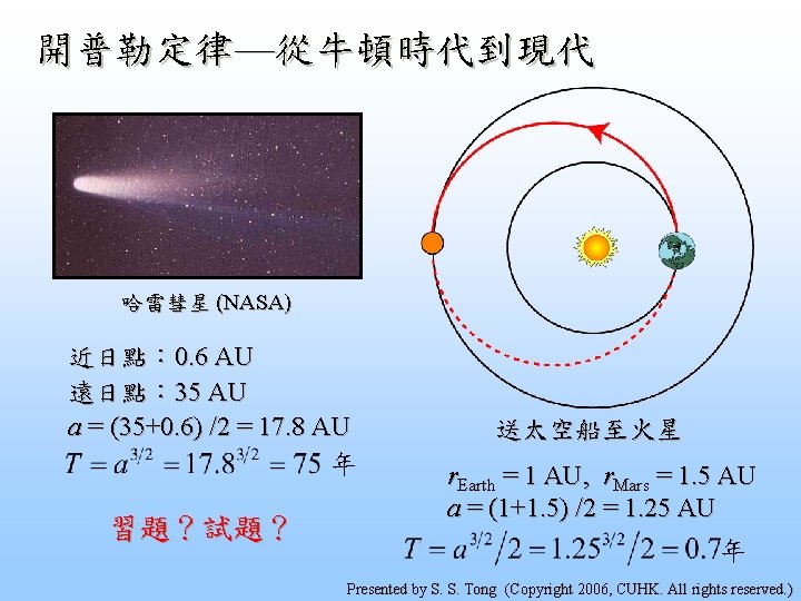 開普勒定律—從牛頓時代到現代 哈雷彗星 (NASA) 近日點： 0. 6 AU 遠日點： 35 AU a = (35+0. 6)
