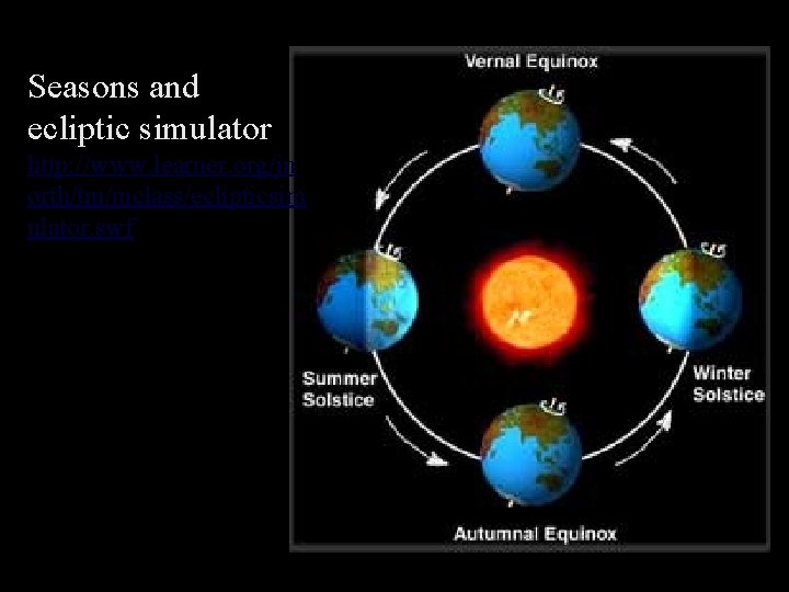 Seasons and ecliptic simulator http: //www. learner. org/jn orth/tm/mclass/eclipticsim ulator. swf 