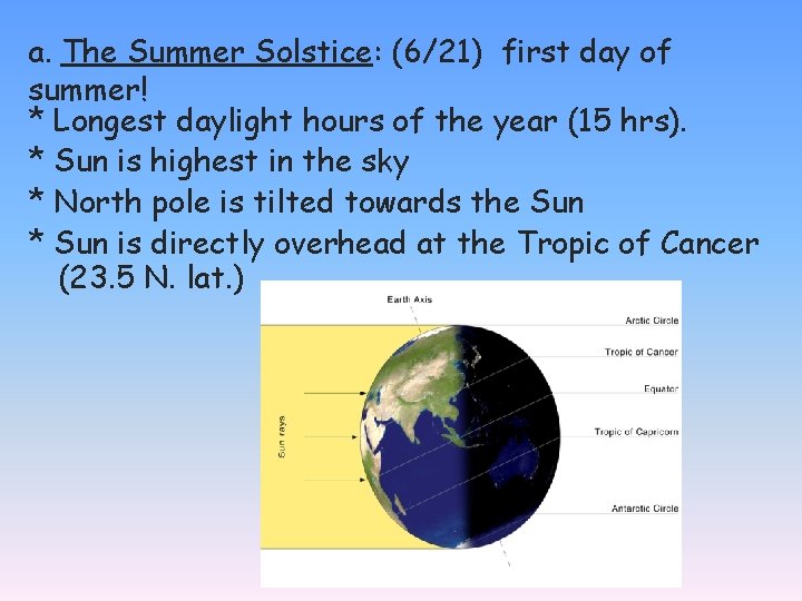 a. The Summer Solstice: (6/21) first day of summer! * Longest daylight hours of