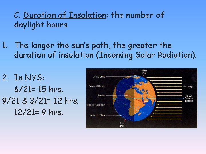 C. Duration of Insolation: the number of daylight hours. 1. The longer the sun’s