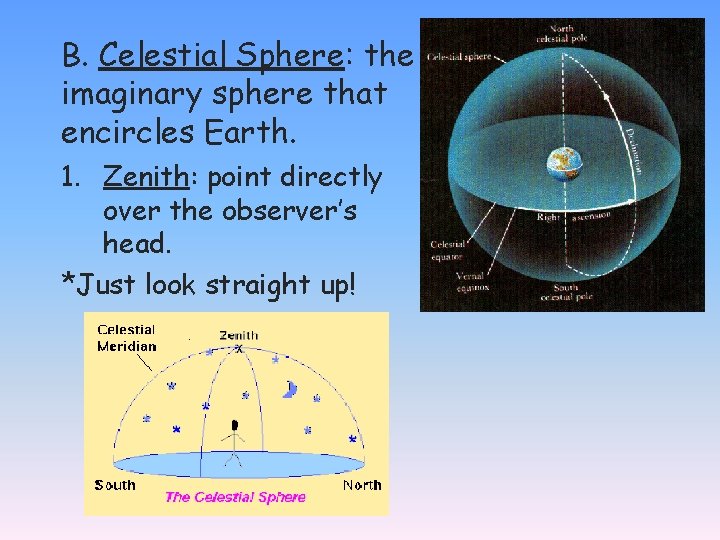 B. Celestial Sphere: the imaginary sphere that encircles Earth. 1. Zenith: point directly over