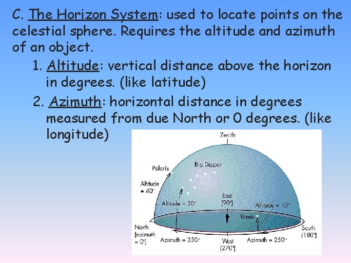 C. The Horizon System: used to locate points on the celestial sphere. Requires the