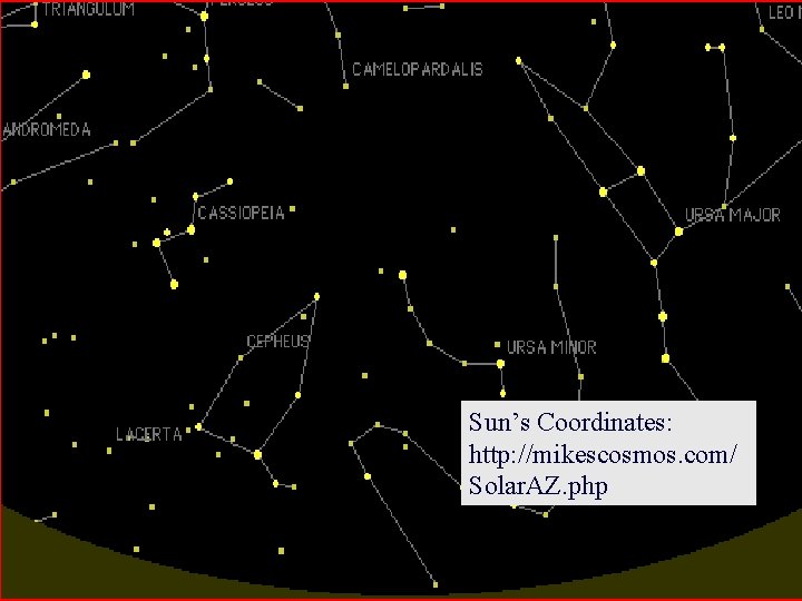 Sun’s Coordinates: http: //mikescosmos. com/ Solar. AZ. php 