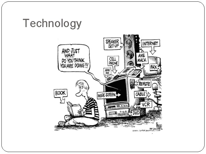 Technology 