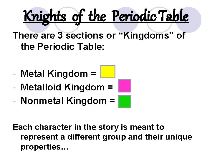 Knights of the Periodic Table There are 3 sections or “Kingdoms” of the Periodic