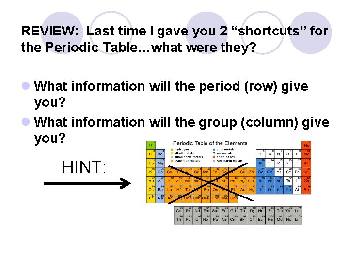 REVIEW: Last time I gave you 2 “shortcuts” for the Periodic Table…what were they?