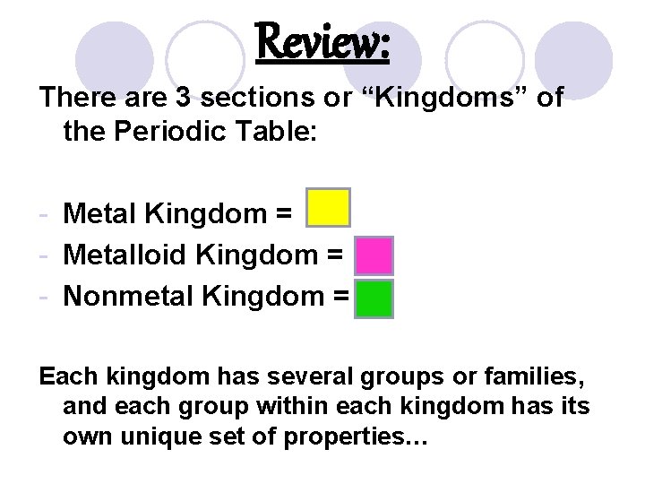 Review: There are 3 sections or “Kingdoms” of the Periodic Table: - Metal Kingdom