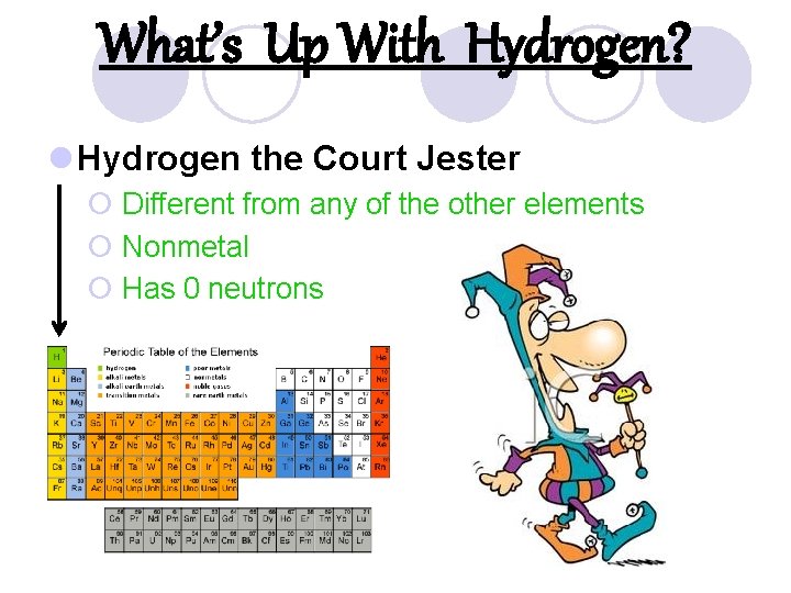 What’s Up With Hydrogen? l Hydrogen the Court Jester ¡ Different from any of