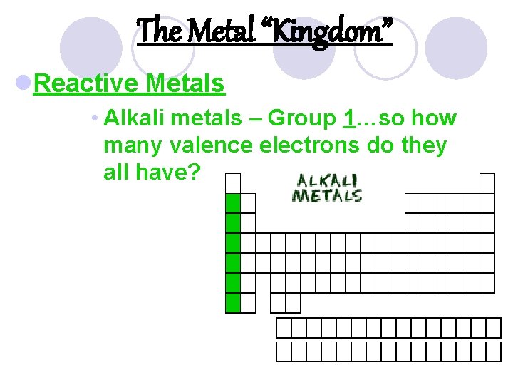The Metal “Kingdom” l. Reactive Metals • Alkali metals – Group 1…so how many