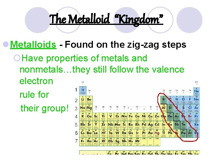 The Metalloid “Kingdom” l Metalloids - Found on the zig-zag steps ¡Have properties of