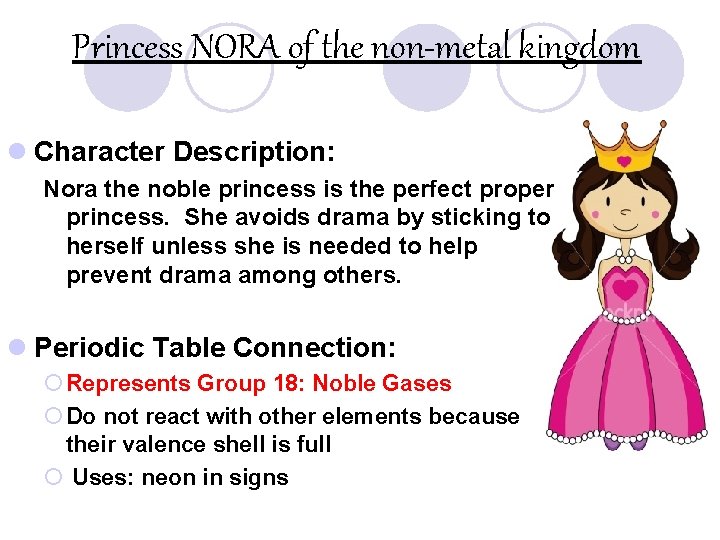 Princess NORA of the non-metal kingdom l Character Description: Nora the noble princess is