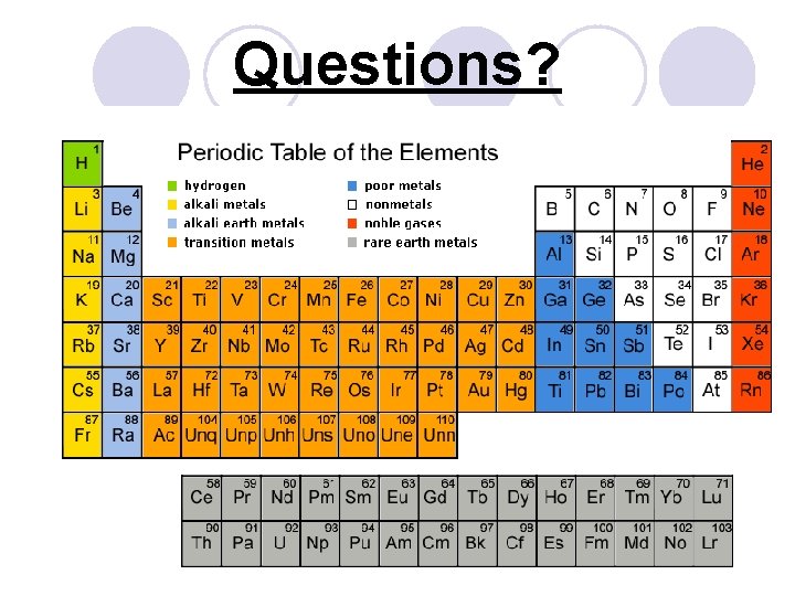 Questions? 
