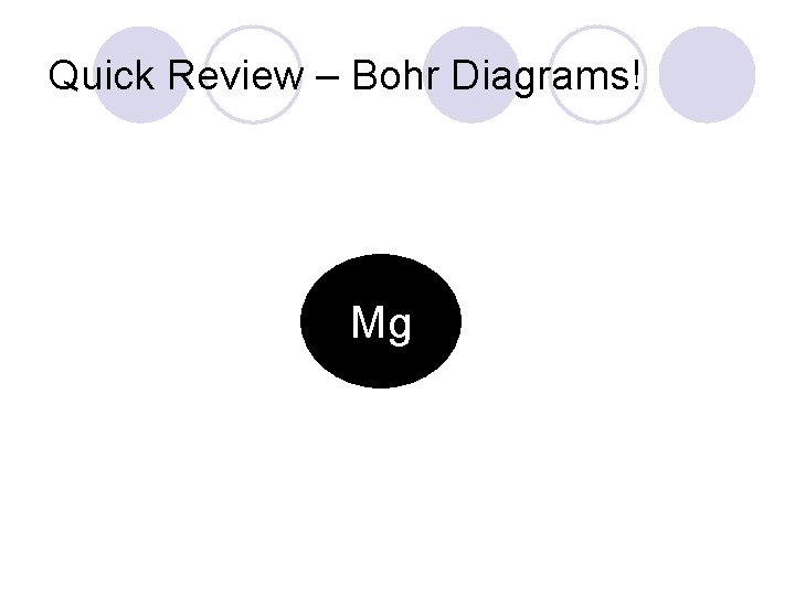 Quick Review – Bohr Diagrams! Mg 