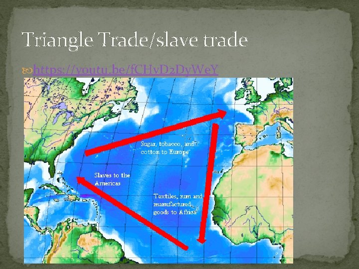 Triangle Trade/slave trade https: //youtu. be/f. CHv. D 2 Dy. We. Y 