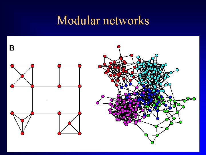 Modular networks 