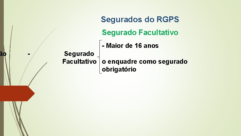 ão Segurados do RGPS Segurado Facultativo - Maior de 16 anos - Segurado Facultativo