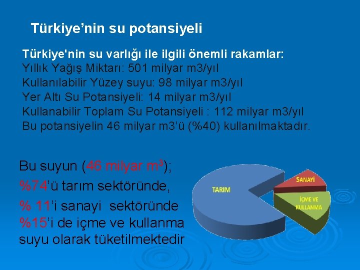 Türkiye’nin su potansiyeli Türkiye'nin su varlığı ile ilgili önemli rakamlar: Yıllık Yağış Miktarı: 501