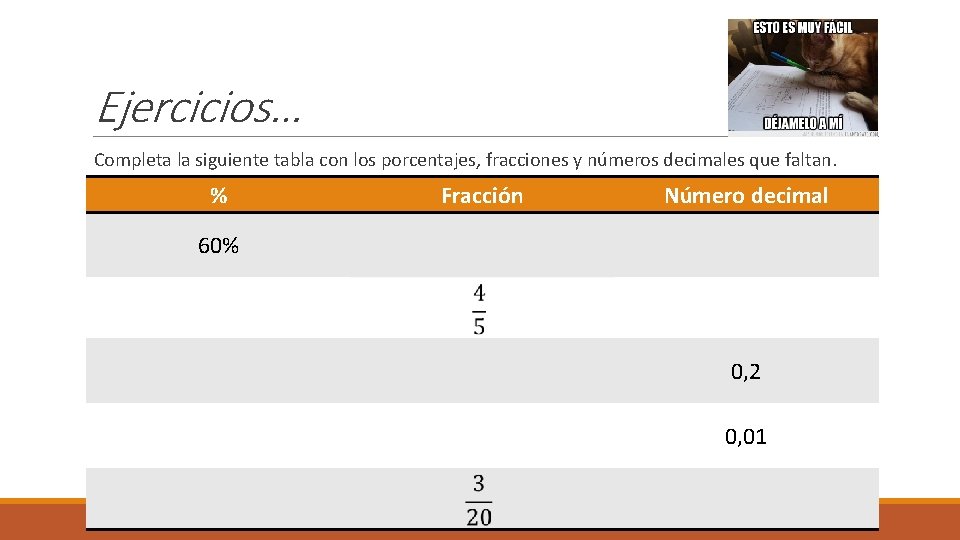 Ejercicios… Completa la siguiente tabla con los porcentajes, fracciones y números decimales que faltan.