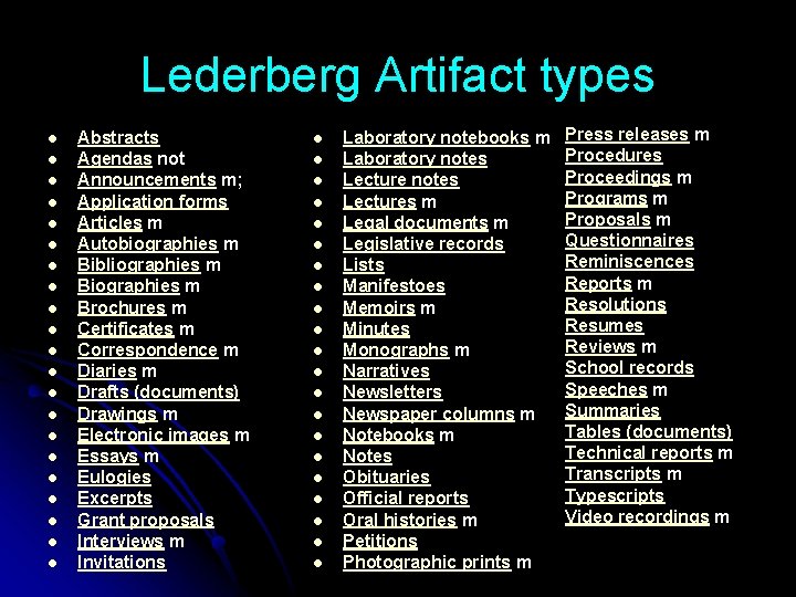 Lederberg Artifact types l l l l l l Abstracts Agendas not Announcements m;