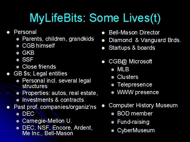 My. Life. Bits: Some Lives(t) l l l Personal l Parents, children, grandkids l
