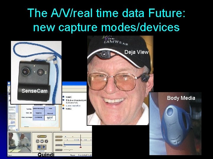 The A/V/real time data Future: new capture modes/devices Deja View Sense. Cam Body Media