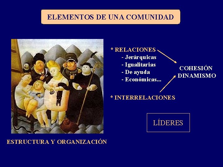 ELEMENTOS DE UNA COMUNIDAD * RELACIONES - Jerárquicas - Igualitarias - De ayuda -