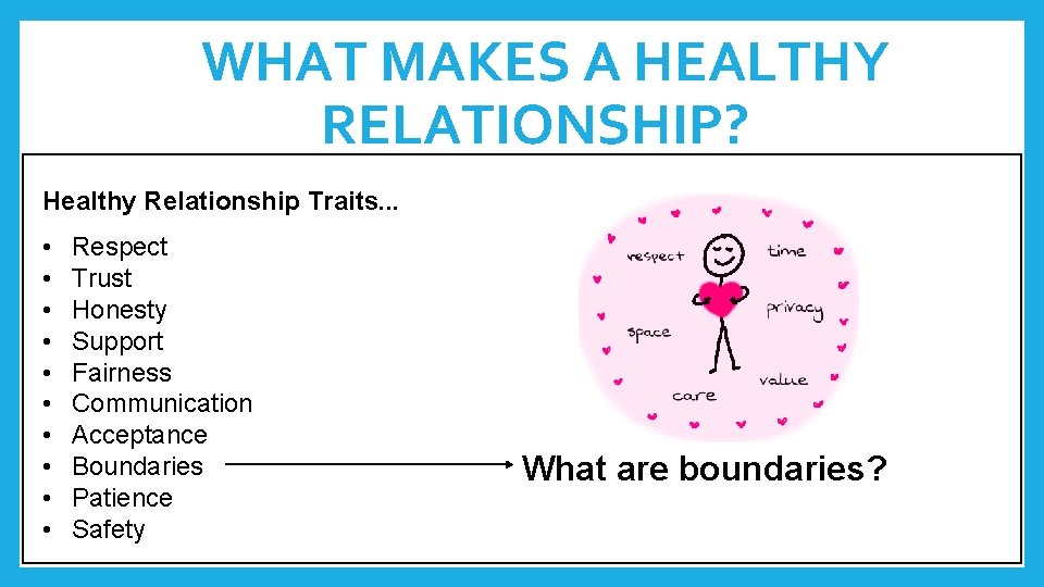 WHAT MAKES A HEALTHY RELATIONSHIP? Healthy Relationship Traits. . . • • • Respect