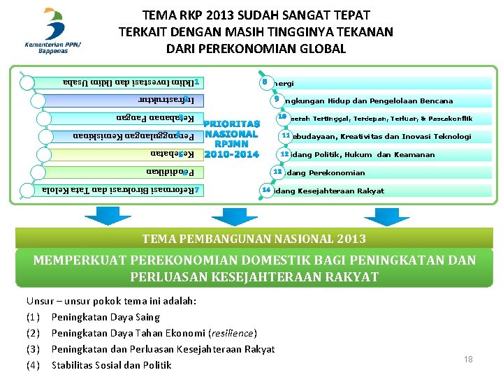 TEMA RKP 2013 SUDAH SANGAT TEPAT TERKAIT DENGAN MASIH TINGGINYA TEKANAN DARI PEREKONOMIAN GLOBAL