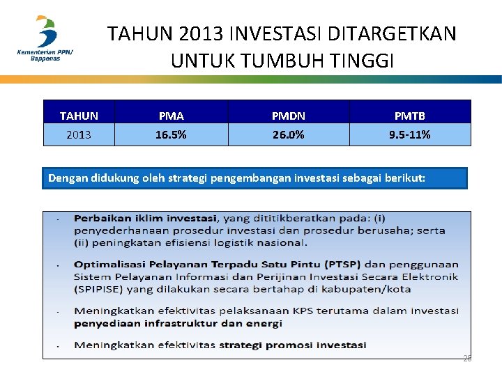 TAHUN 2013 INVESTASI DITARGETKAN UNTUK TUMBUH TINGGI TAHUN PMA PMDN PMTB 2013 16. 5%