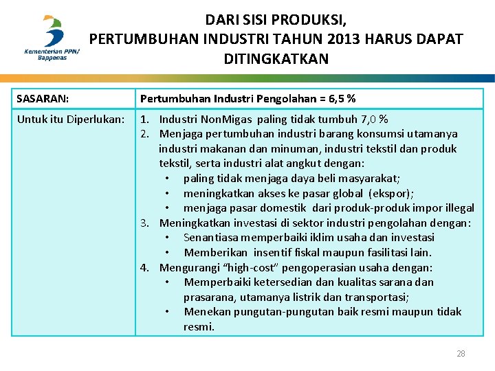 DARI SISI PRODUKSI, PERTUMBUHAN INDUSTRI TAHUN 2013 HARUS DAPAT DITINGKATKAN SASARAN: Pertumbuhan Industri Pengolahan