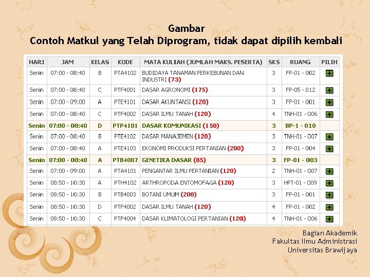 Gambar Contoh Matkul yang Telah Diprogram, tidak dapat dipilih kembali Bagian Akademik Fakultas Ilmu