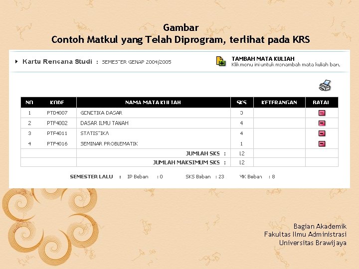 Gambar Contoh Matkul yang Telah Diprogram, terlihat pada KRS Bagian Akademik Fakultas Ilmu Administrasi