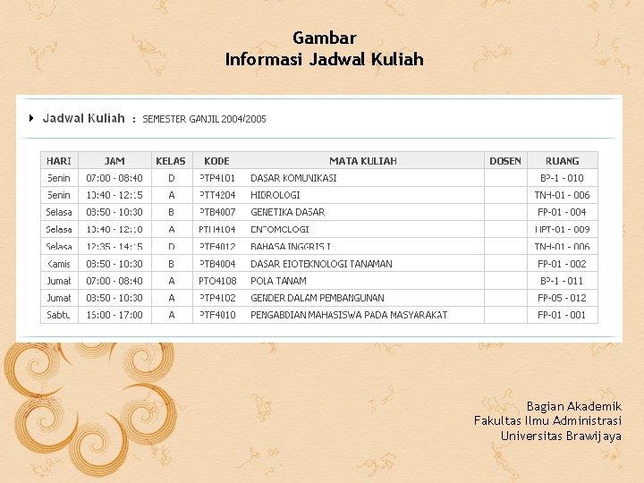Gambar Informasi Jadwal Kuliah Bagian Akademik Fakultas Ilmu Administrasi Universitas Brawijaya 