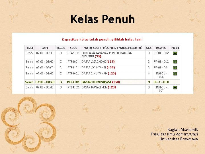 Kelas Penuh Bagian Akademik Fakultas Ilmu Administrasi Universitas Brawijaya 