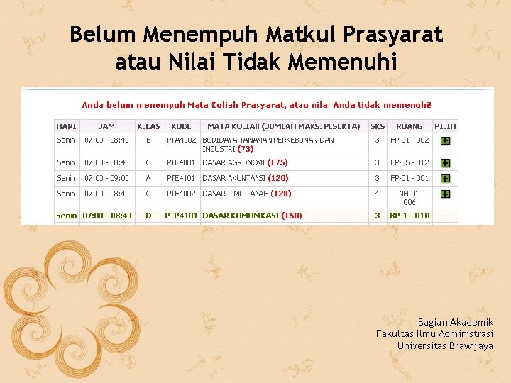 Belum Menempuh Matkul Prasyarat atau Nilai Tidak Memenuhi Bagian Akademik Fakultas Ilmu Administrasi Universitas