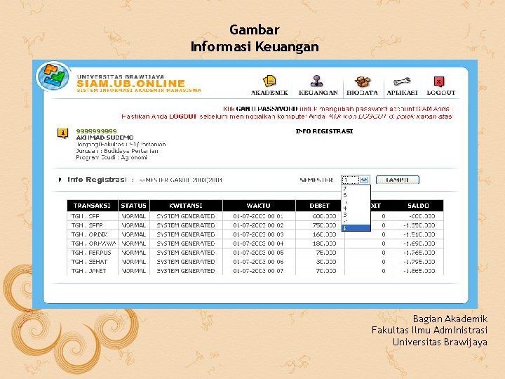 Gambar Informasi Keuangan Bagian Akademik Fakultas Ilmu Administrasi Universitas Brawijaya 