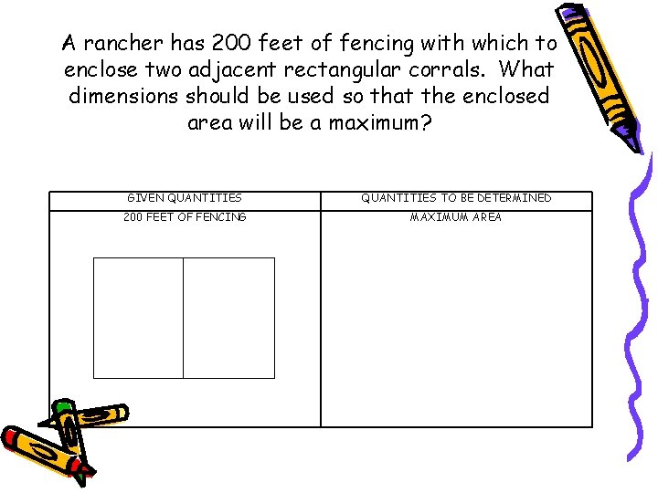 A rancher has 200 feet of fencing with which to enclose two adjacent rectangular